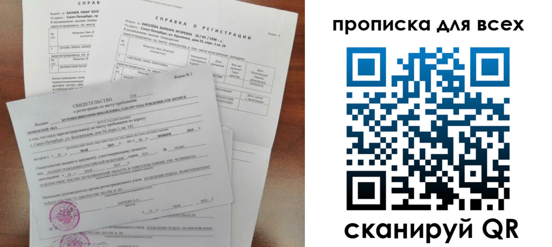 прописка поиск в Губкинском
